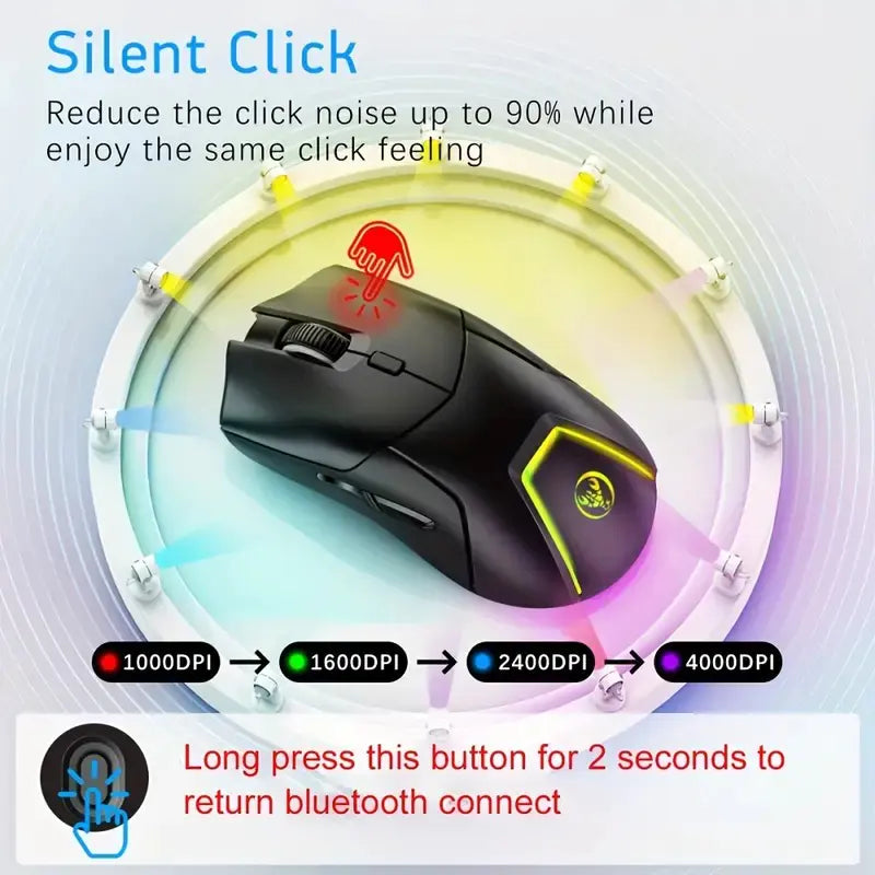 2.4G Wireless Mouse